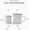 Barebones Living Enamel Cup