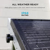 EcoFlow 100W Rigid Solar Panel (2 pcs Total 200W)