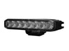 STRANDS FIREFLY BEST VIEW WORKLIGHT 30W