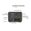 Crony CN601-800W Portable Power Station Portable Outdoor Power Lithium Iron Phosphate Energy Storage Power