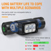 New Headight 1500 Lumens With 7 Light Modes