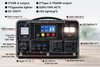 Crony Portable Power Station 220V 300Wh