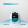 Powerology Indoor PTZ Smart Camera