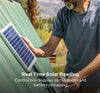 BIOLITE | SOLARHOME 625