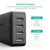RAVPower - USB Charger