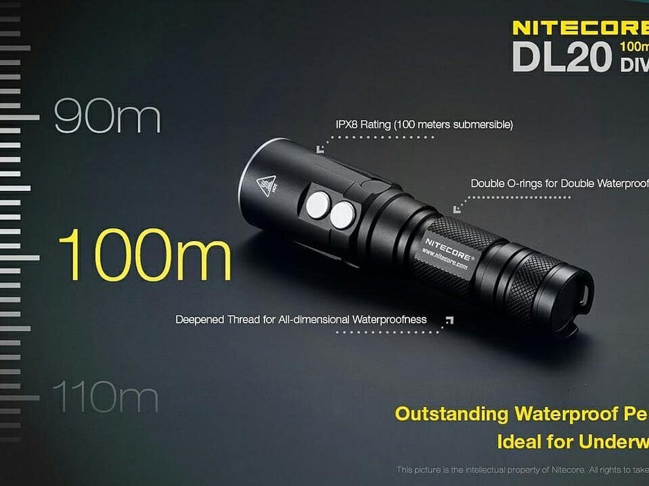 Nitecore - DL20